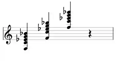 Sheet music of F 11 in three octaves